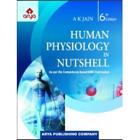 Human Physiology In Nutshell:6th Edition 2023 By  Dr A.K Jain 