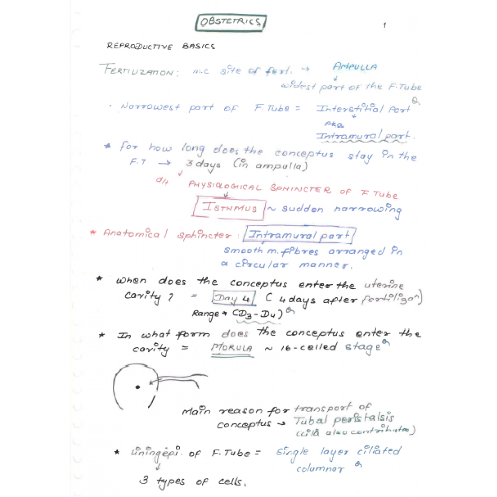 Obstetrics & Gynecology DAMS PG-Hand Written (Colored) Notes 2022-23