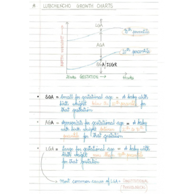 Pediatrics DAMS PG-Hand Written (Colored ) Notes 2022-23