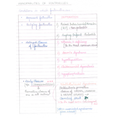 Pediatrics DAMS PG-Hand Written (Colored ) Notes 2022-23