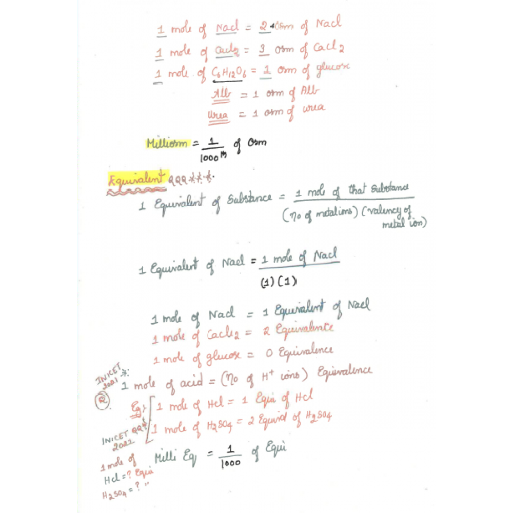 Physiology DAMS PG-Hand Written (Colored ) Notes 2022-23
