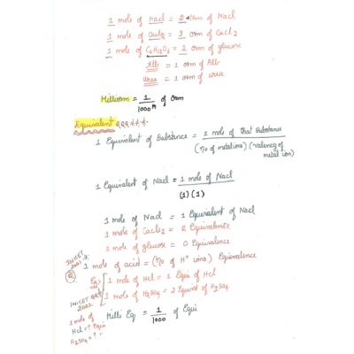 Physiology DAMS PG-Hand Written (Colored ) Notes 2022-23