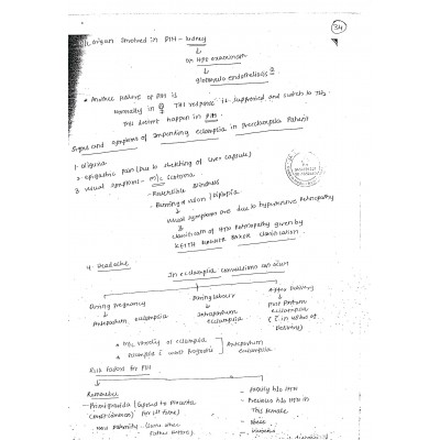 Obs&Gyne PG Notes 2018 By S.Arora