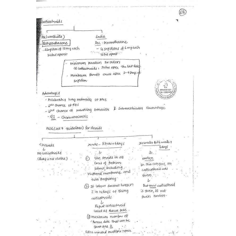 Obs&Gyne PG Notes 2018 By S.Arora