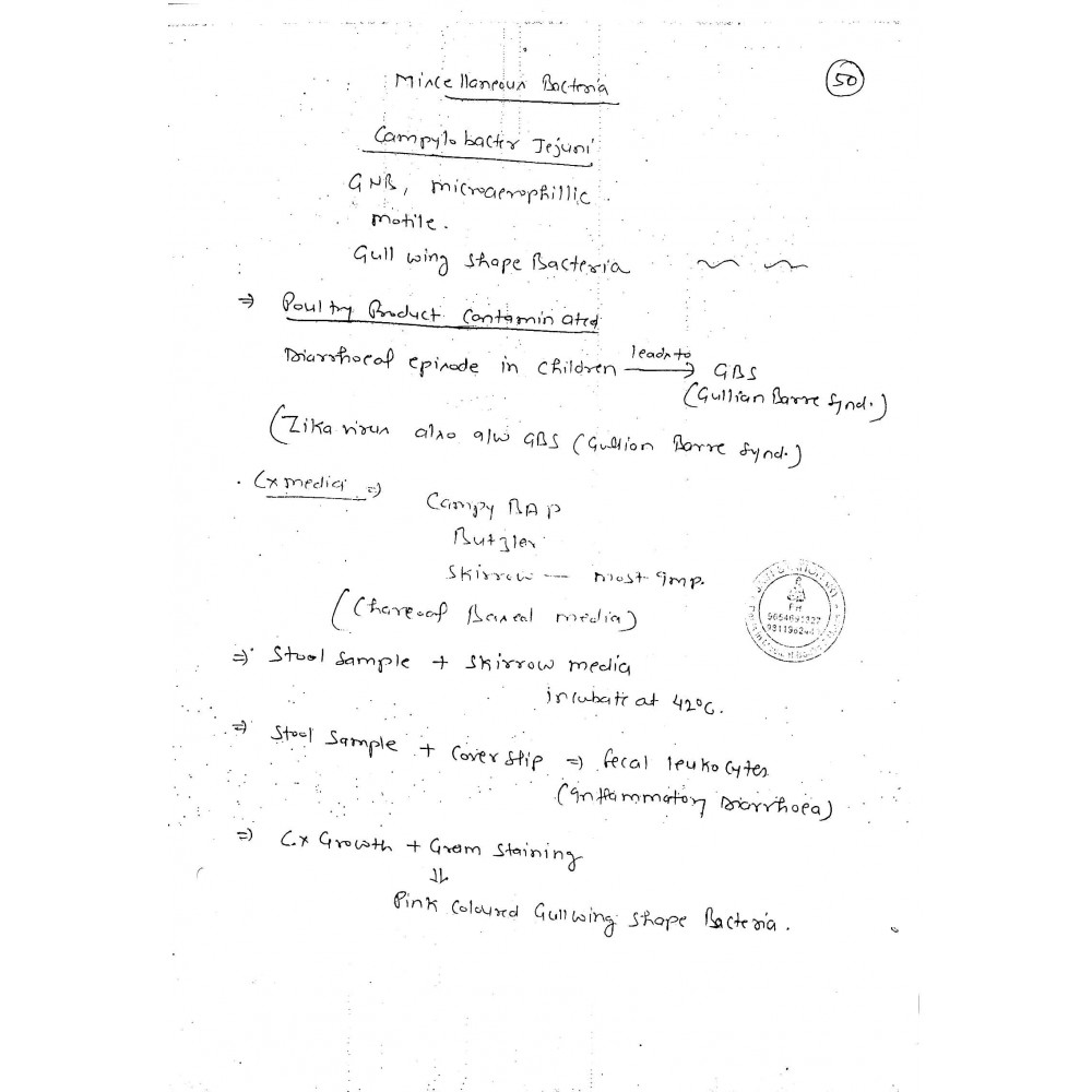 Microbiology- S. Panwar 2018