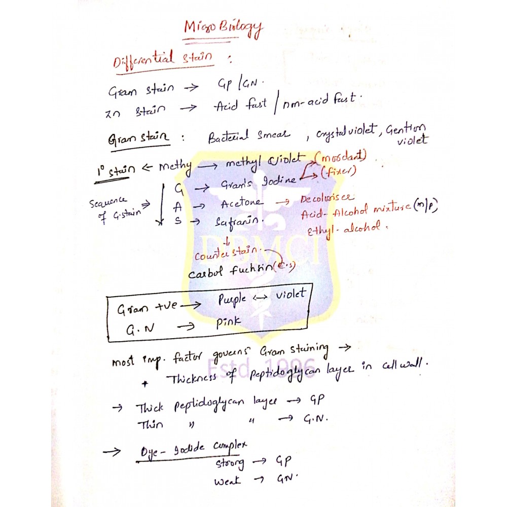Microbiology Bhatia Notes 2019-20