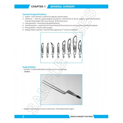 Smash Surgery For Fmge;1st Edition 2019 By Dr. Rohan khandelwal