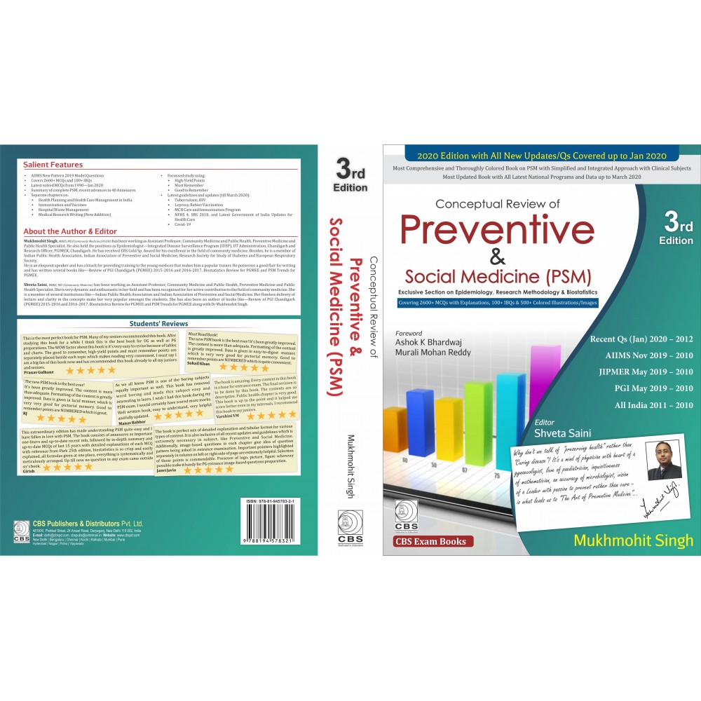 Conceptual Review of Preventive & Social Medicine(PSM);3rd Edition 2019 by Mukhmohit Singh