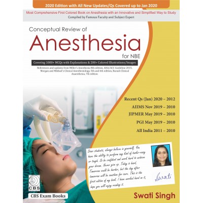 Conceptual Review of Anesthesia for NBE (2020) By Swati Singh 